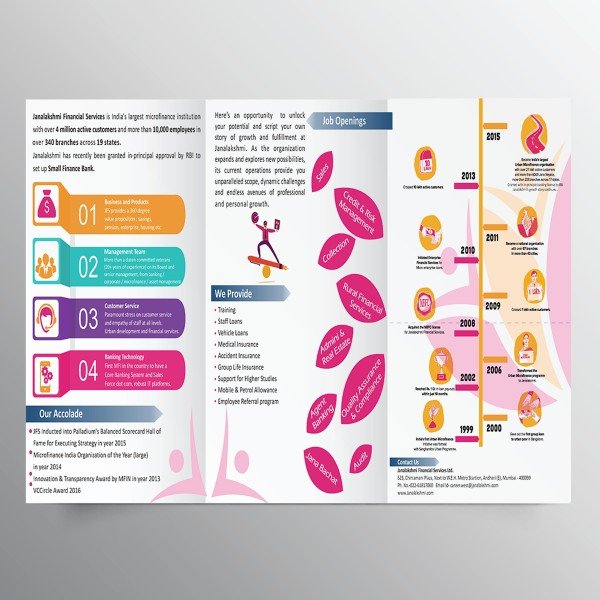Brochure Design in Mumbai