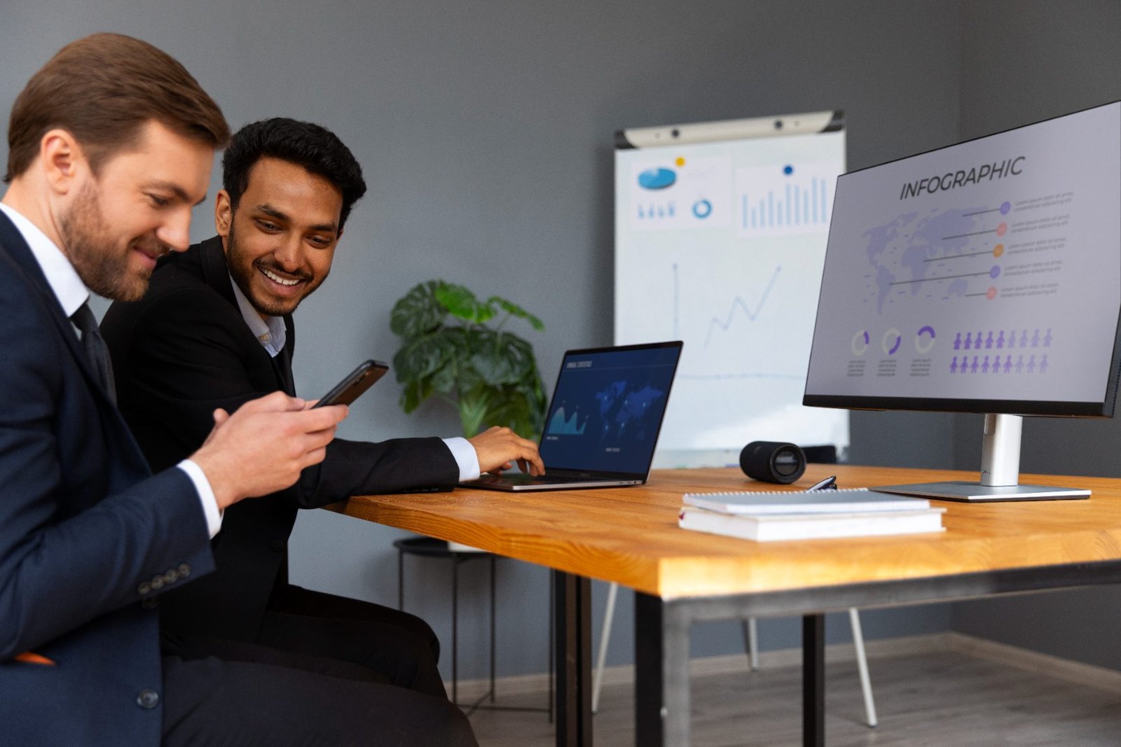 B2B Case Study